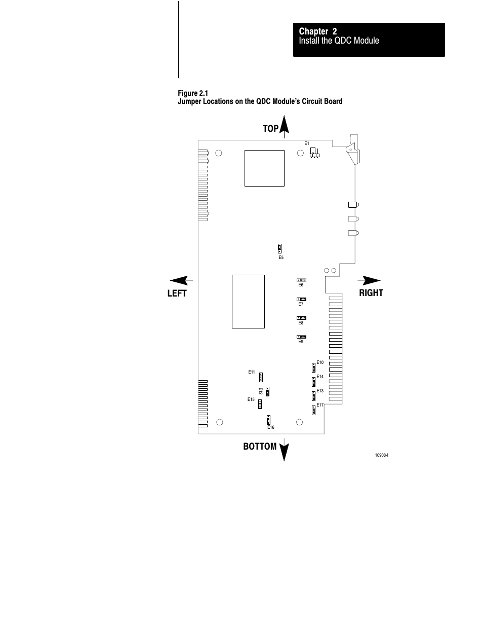 Install the qdc module chapter 2, Top bottom right left | Rockwell Automation 1771-QDC, D17716.5.93(Passport) PLASTIC MOLDING MODULE User Manual | Page 35 / 306