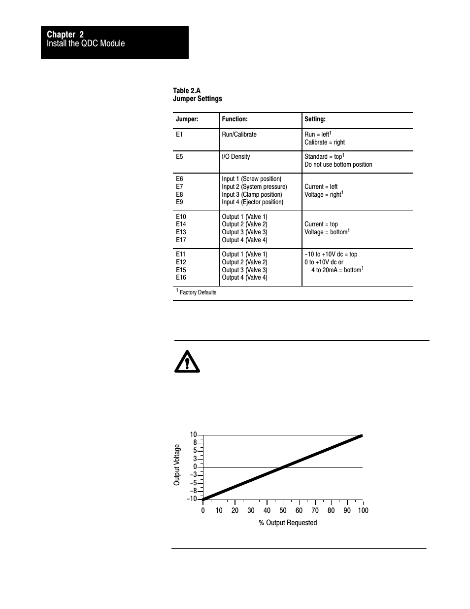 Install the qdc module chapter 2 | Rockwell Automation 1771-QDC, D17716.5.93(Passport) PLASTIC MOLDING MODULE User Manual | Page 36 / 306