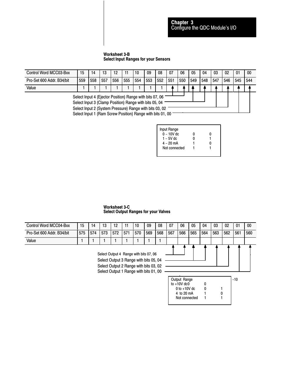 Rockwell Automation 1771-QDC, D17716.5.93(Passport) PLASTIC MOLDING MODULE User Manual | Page 47 / 306