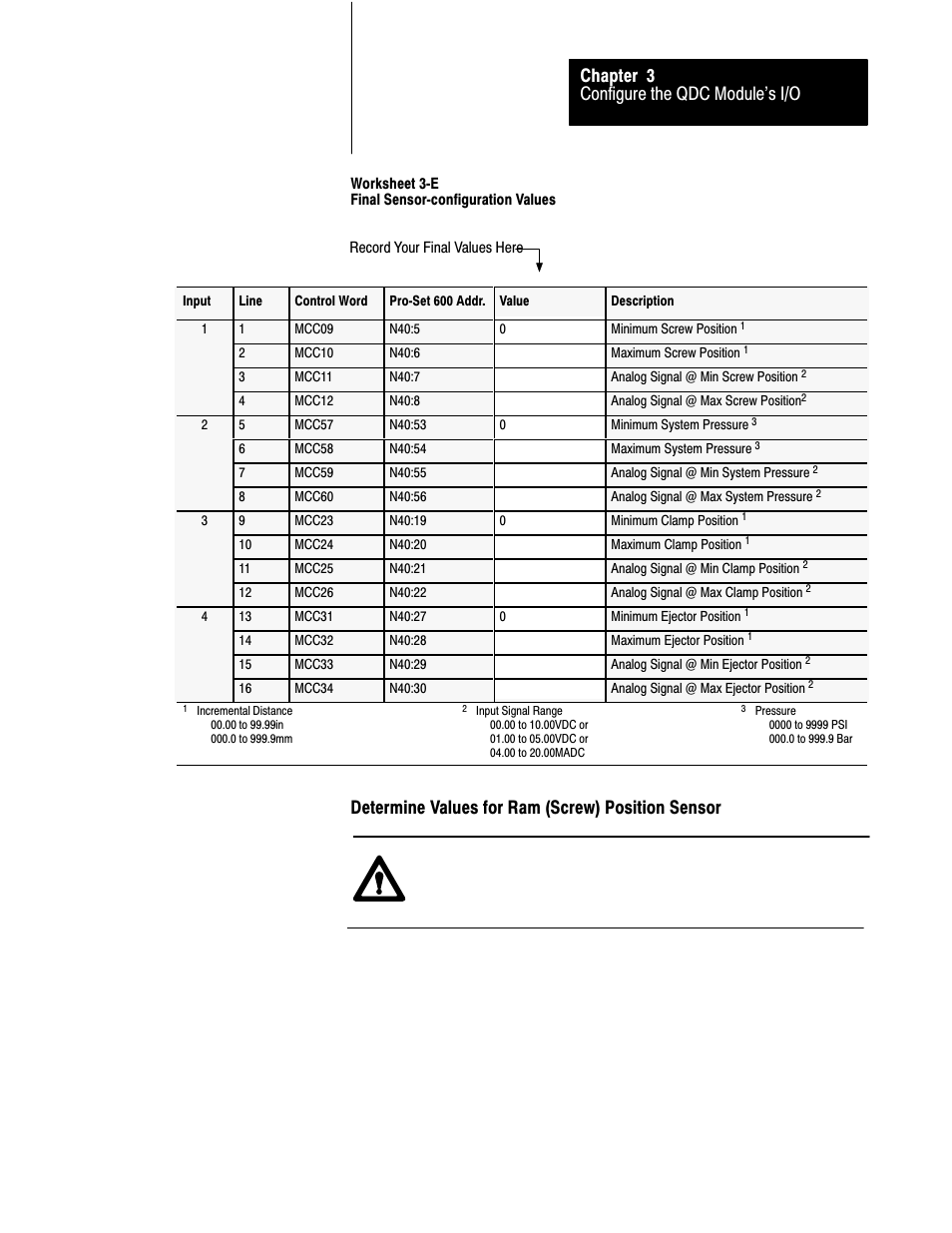 Configure the qdc module's i/o chapter 3, Determine values for ram (screw) position sensor | Rockwell Automation 1771-QDC, D17716.5.93(Passport) PLASTIC MOLDING MODULE User Manual | Page 53 / 306