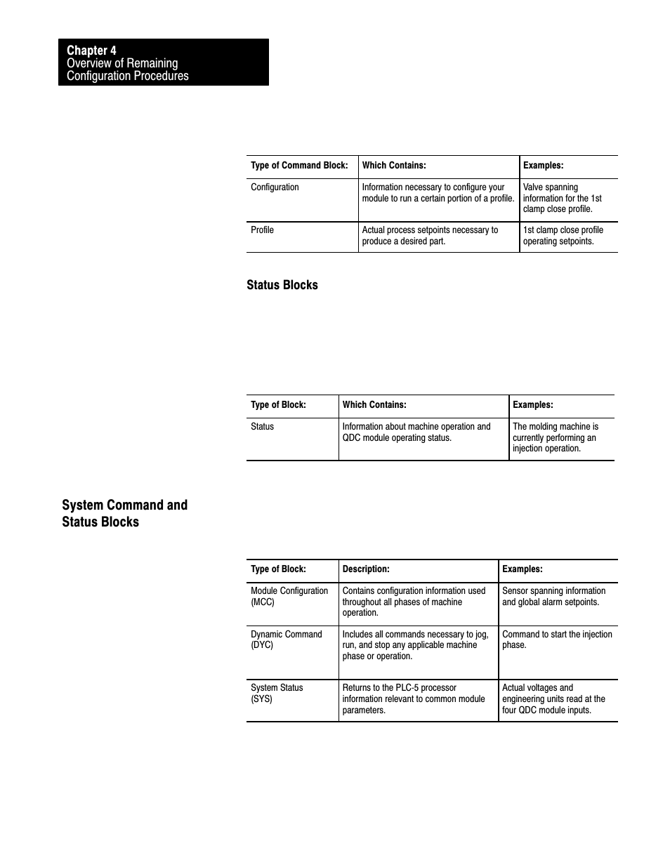 System command and status blocks | Rockwell Automation 1771-QDC, D17716.5.93(Passport) PLASTIC MOLDING MODULE User Manual | Page 63 / 306