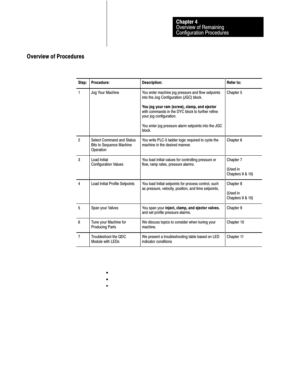 Overview of procedures | Rockwell Automation 1771-QDC, D17716.5.93(Passport) PLASTIC MOLDING MODULE User Manual | Page 64 / 306