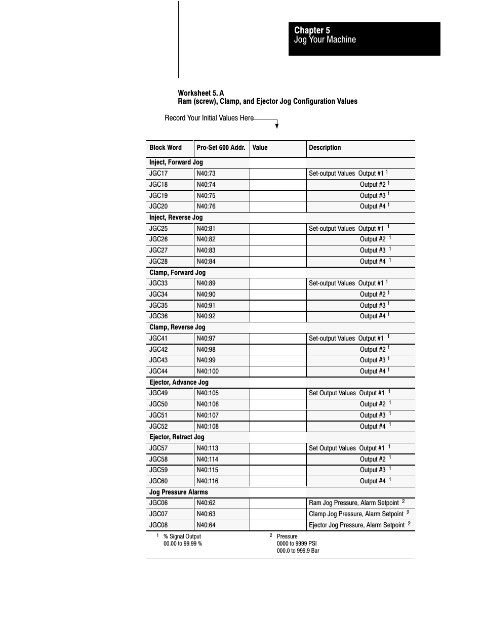 Jog your machine chapter 5 | Rockwell Automation 1771-QDC, D17716.5.93(Passport) PLASTIC MOLDING MODULE User Manual | Page 70 / 306