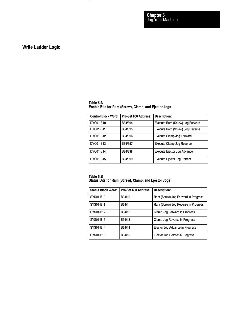 Write ladder logic | Rockwell Automation 1771-QDC, D17716.5.93(Passport) PLASTIC MOLDING MODULE User Manual | Page 72 / 306