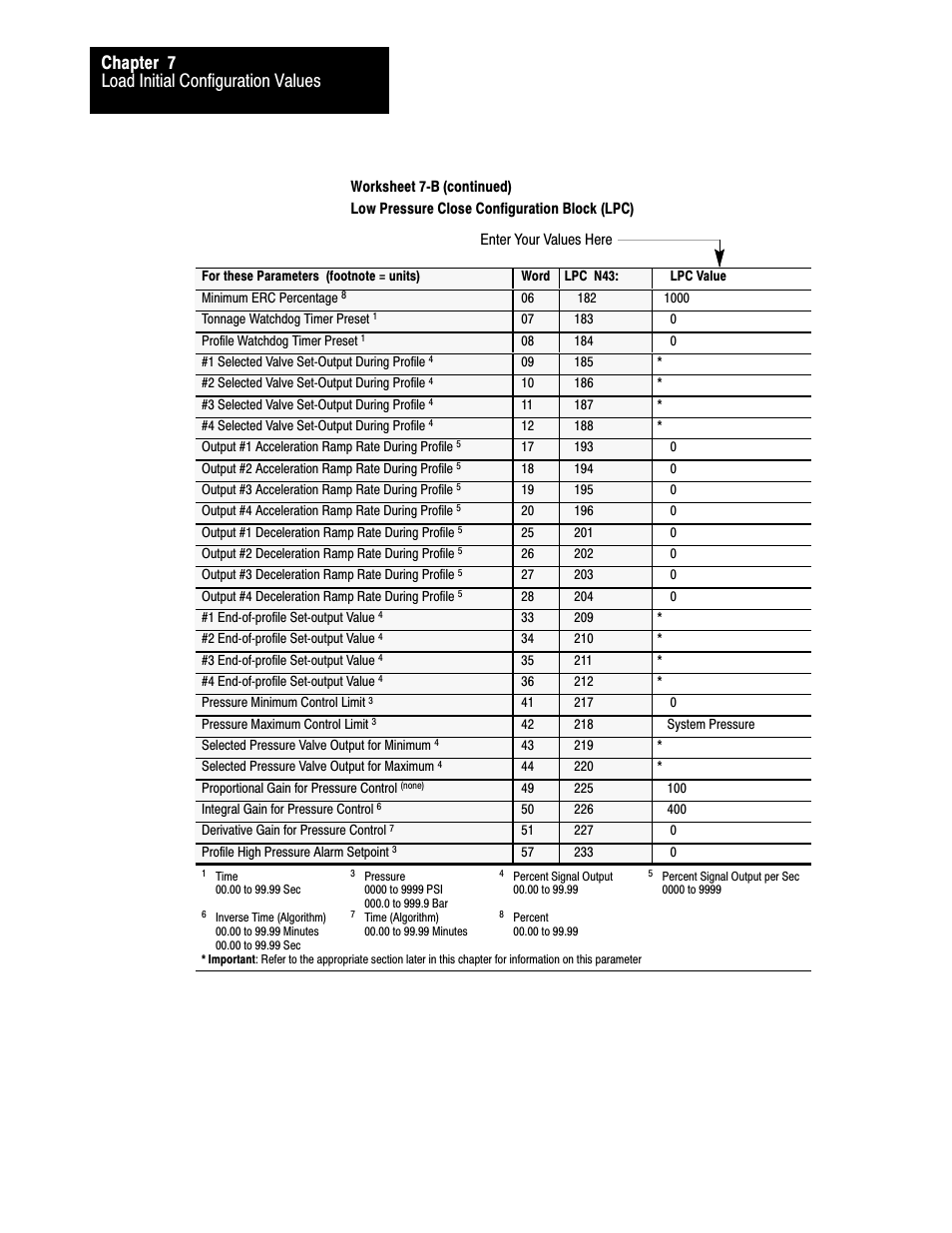 Load initial configuration values chapter 7 | Rockwell Automation 1771-QDC, D17716.5.93(Passport) PLASTIC MOLDING MODULE User Manual | Page 92 / 306