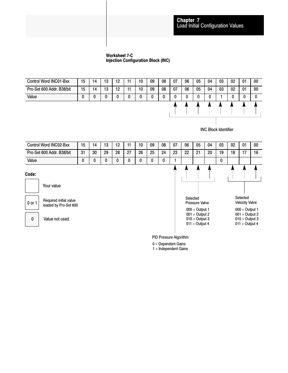 Rockwell Automation 1771-QDC, D17716.5.93(Passport) PLASTIC MOLDING MODULE User Manual | Page 93 / 306