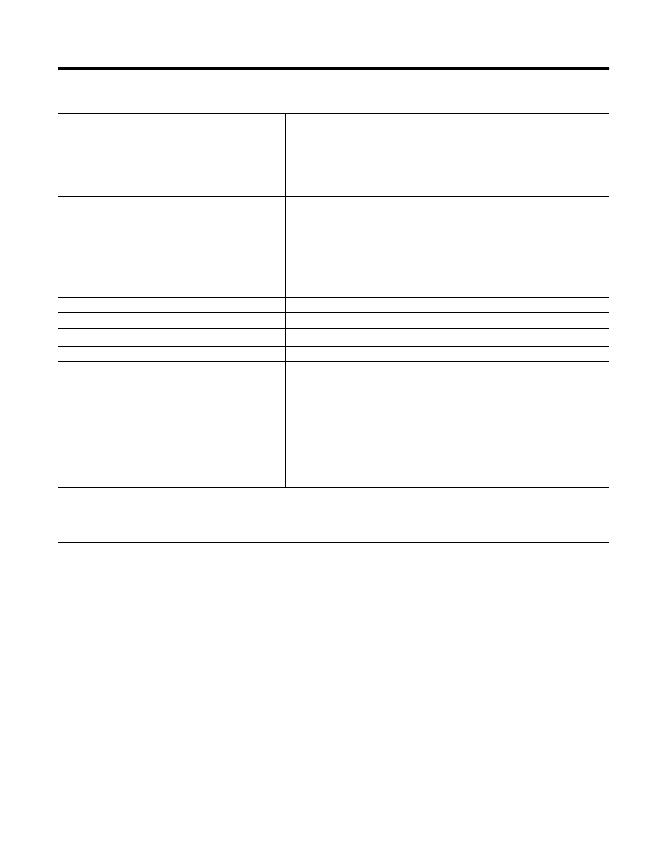 Rockwell Automation 1738-EP24DC ArmorPoint I/O 24V dc Expansion Power Supply User Manual | Page 8 / 10