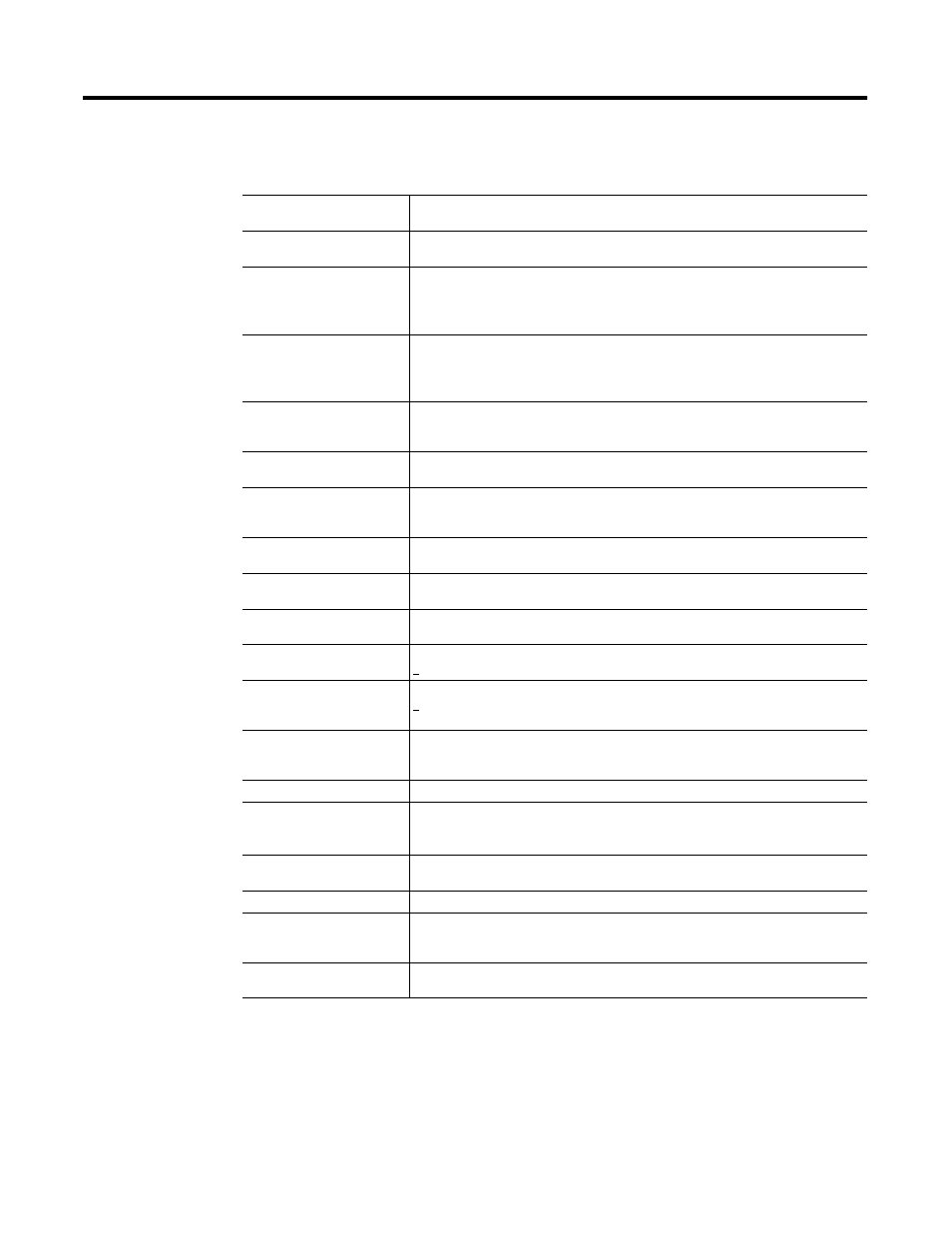 Controller specifications, General specifications | Rockwell Automation 1785-l11B, -L20B, -L30B, -L40B, -L40L, -L60B, -L60L, -L80B Enhanced PLC-5 Programmable Controllers Installation Instructions User Manual | Page 20 / 24