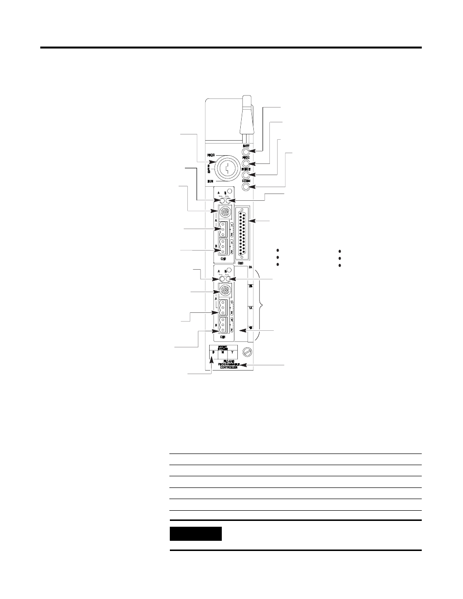 Rockwell Automation 1785-l11B, -L20B, -L30B, -L40B, -L40L, -L60B, -L60L, -L80B Enhanced PLC-5 Programmable Controllers Installation Instructions User Manual | Page 8 / 24