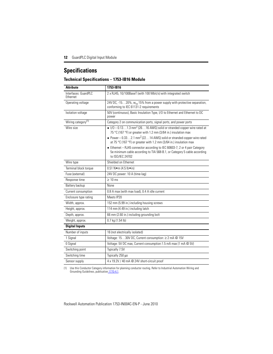Specifications | Rockwell Automation 1753-IB16 GuardPLC Digital Input Module Installation Instructions User Manual | Page 12 / 16