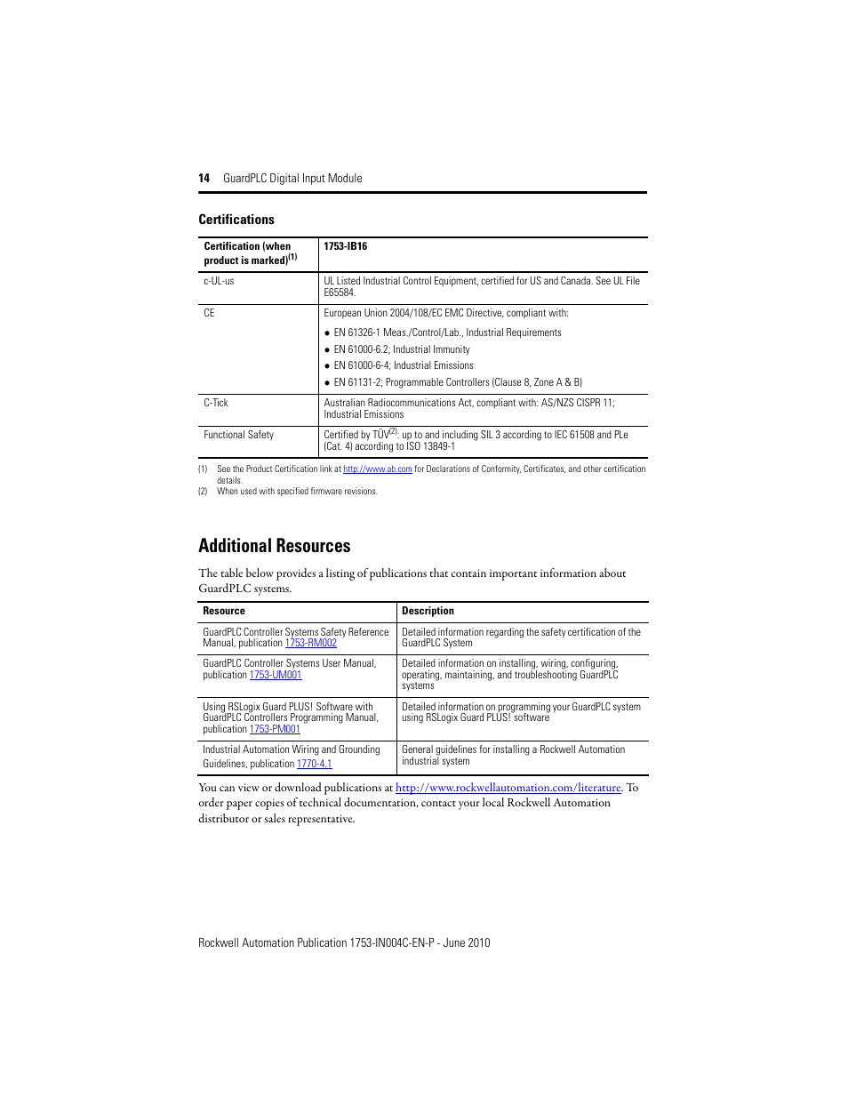 Additional resources | Rockwell Automation 1753-IB16 GuardPLC Digital Input Module Installation Instructions User Manual | Page 14 / 16