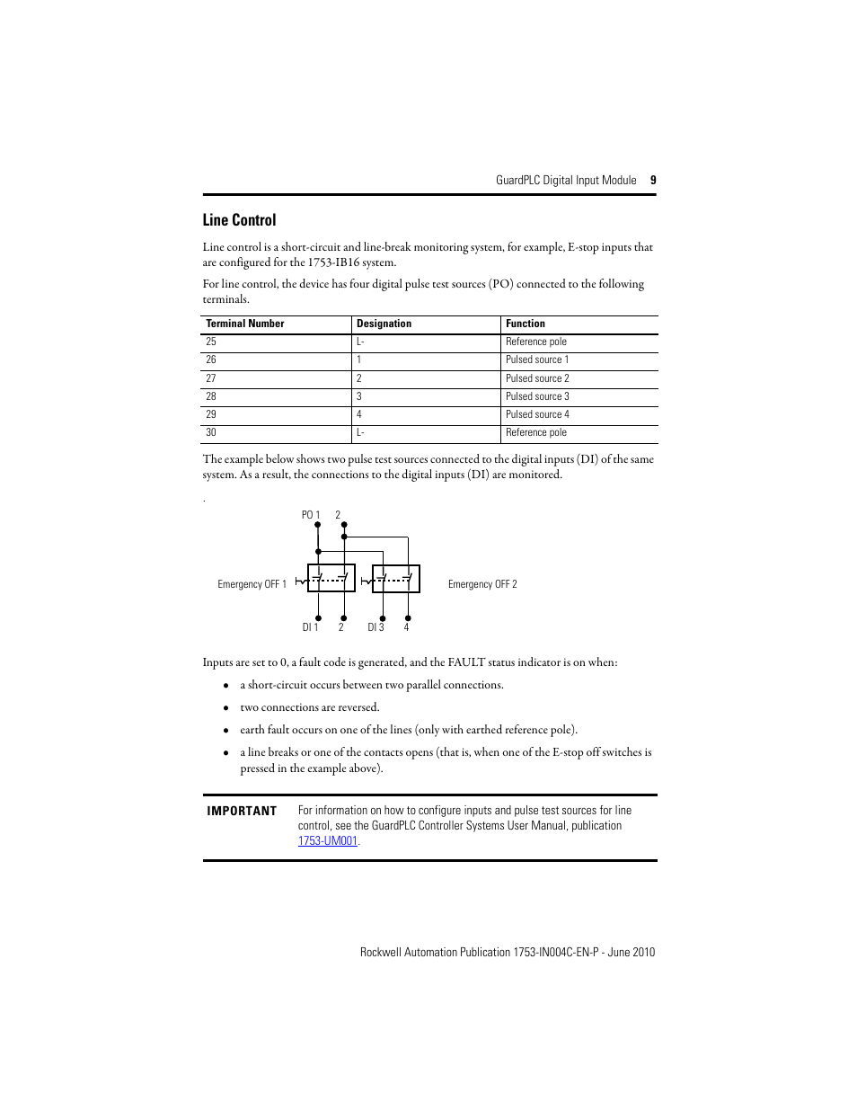 Line control | Rockwell Automation 1753-IB16 GuardPLC Digital Input Module Installation Instructions User Manual | Page 9 / 16