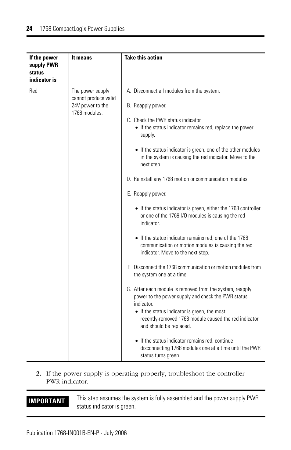 Rockwell Automation 1768-PA3_PB3 CompactLogix Power Supplies Installation Instructions User Manual | Page 24 / 32