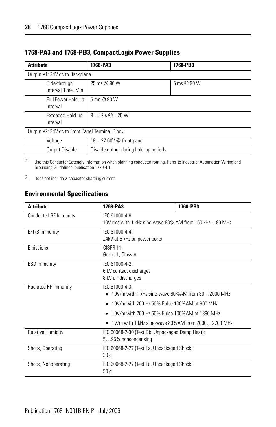 Environmental specifications | Rockwell Automation 1768-PA3_PB3 CompactLogix Power Supplies Installation Instructions User Manual | Page 28 / 32