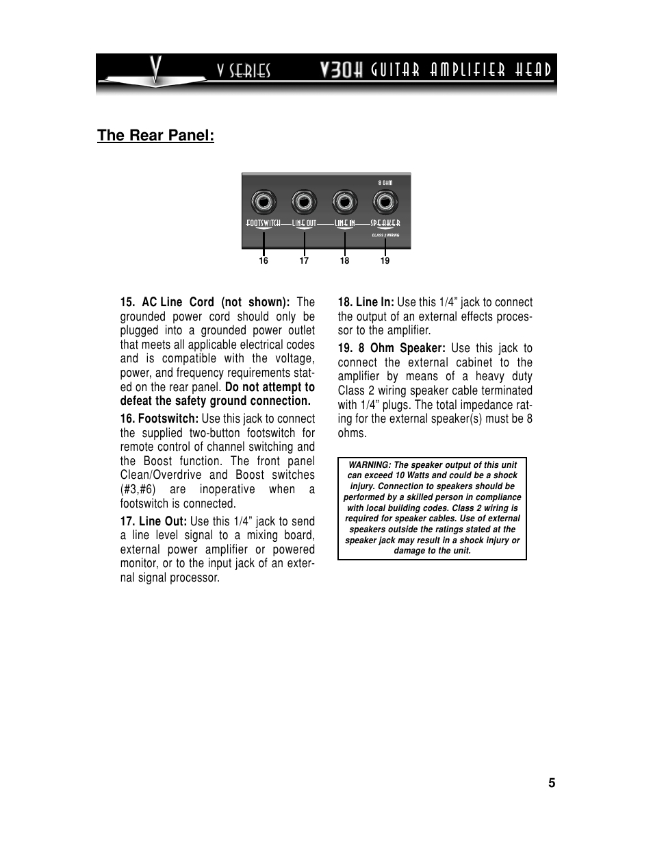 The rear panel | SLM Electronics V30H User Manual | Page 5 / 12
