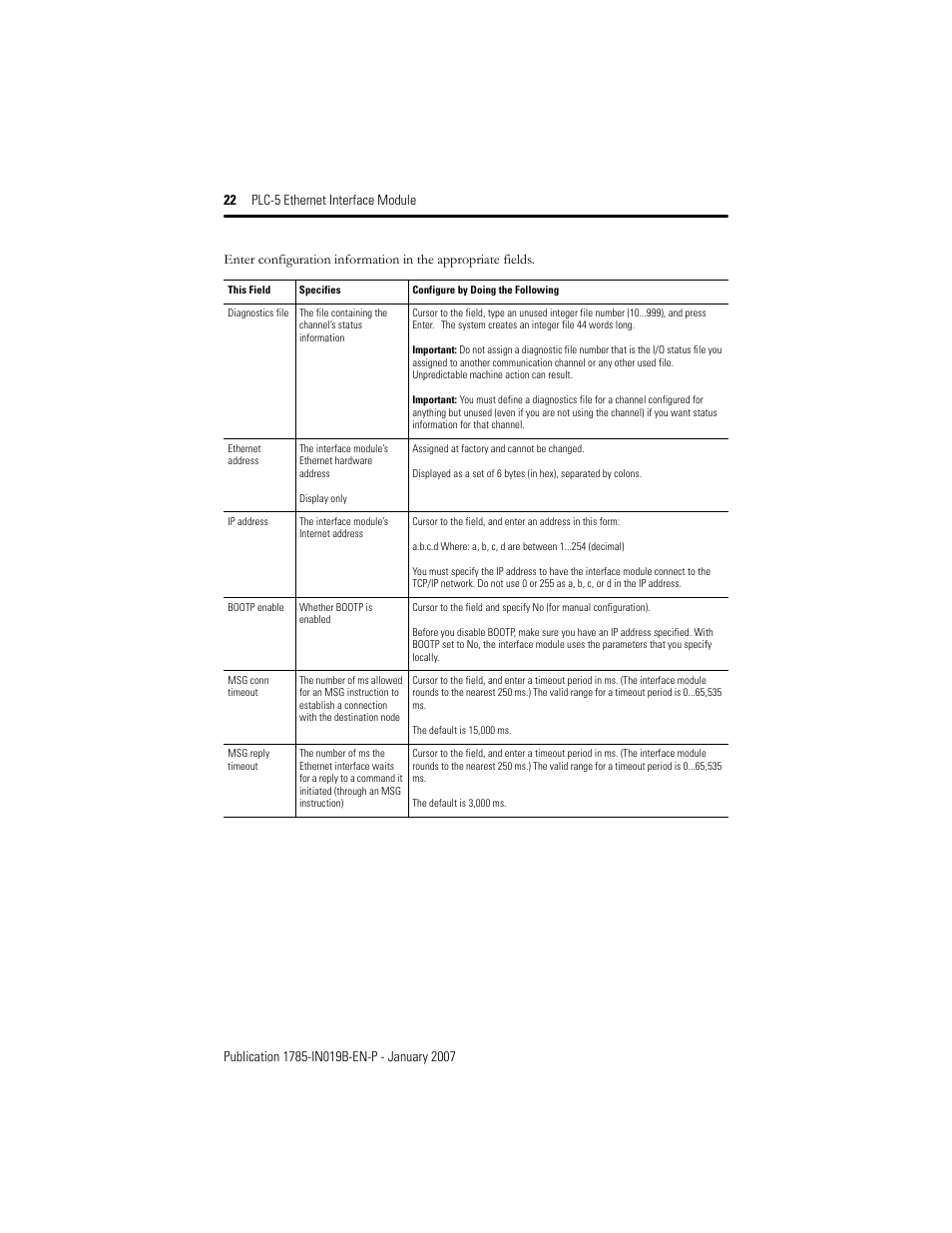 Rockwell Automation 1785-ENET PLC-5 Ethernet Interface Module Installation Instructions User Manual | Page 22 / 48