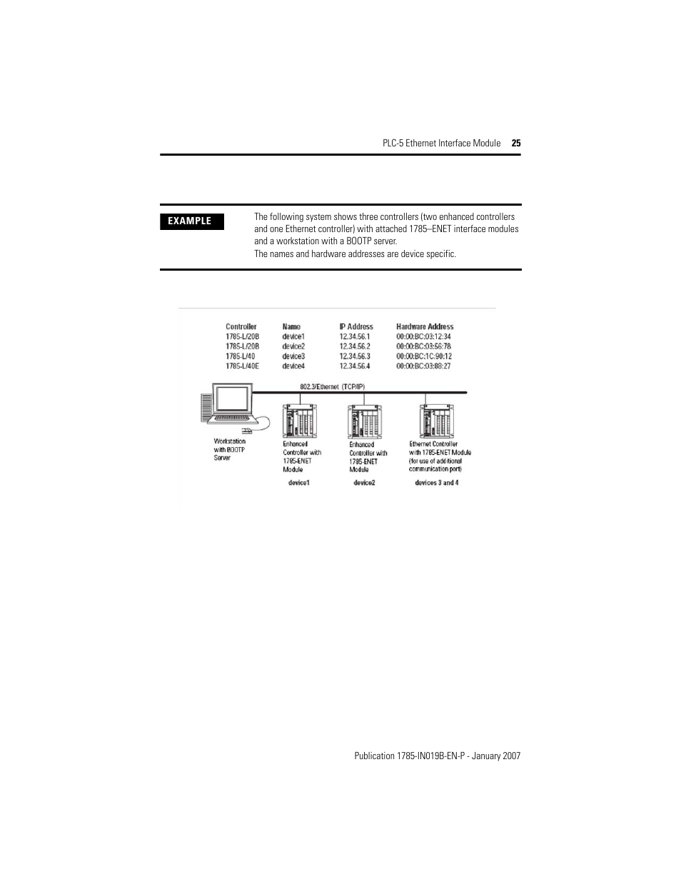 Rockwell Automation 1785-ENET PLC-5 Ethernet Interface Module Installation Instructions User Manual | Page 25 / 48