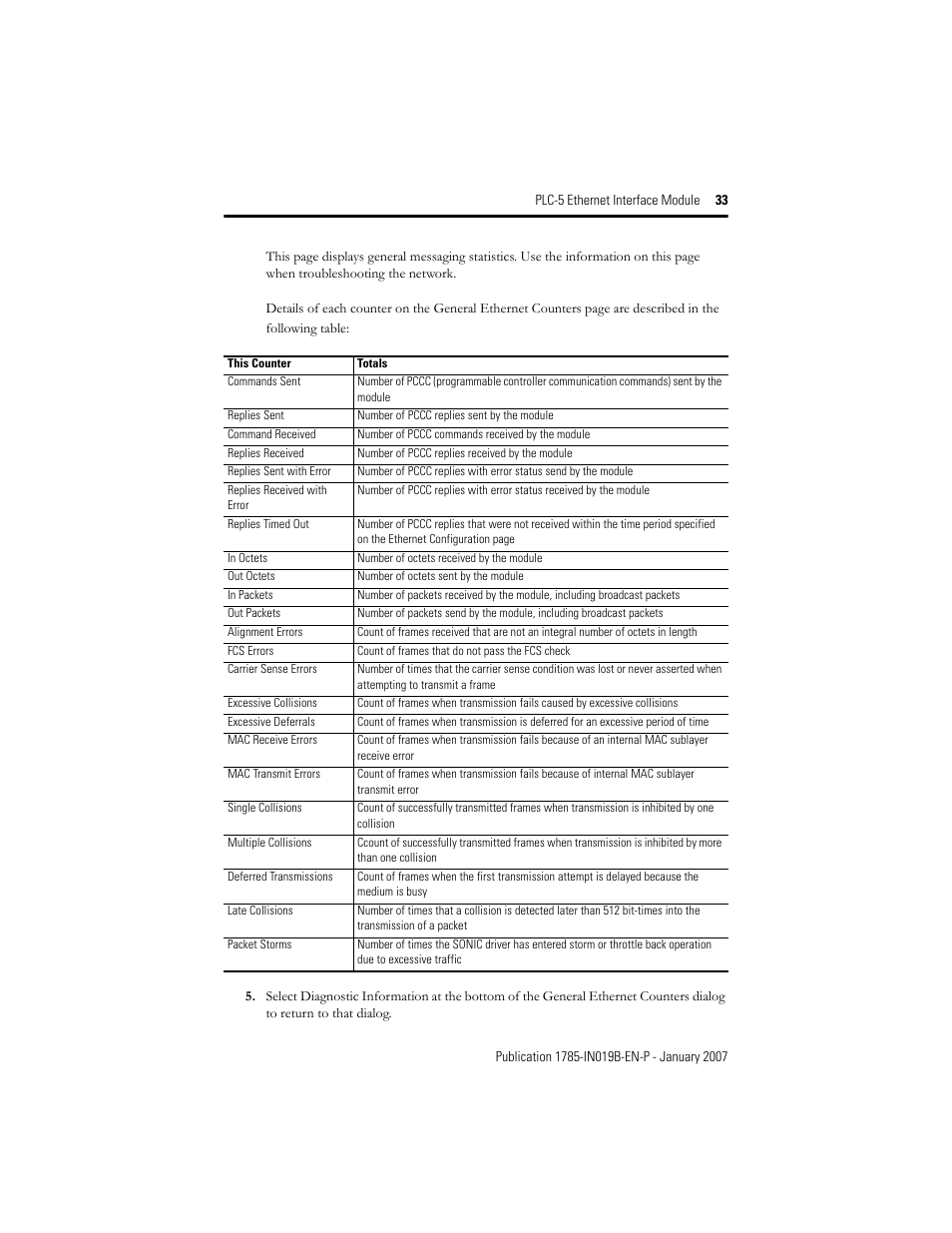 Rockwell Automation 1785-ENET PLC-5 Ethernet Interface Module Installation Instructions User Manual | Page 33 / 48