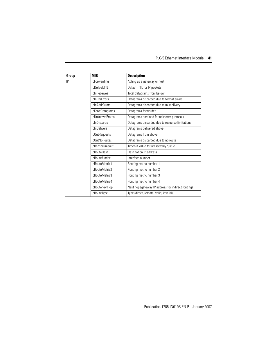 Rockwell Automation 1785-ENET PLC-5 Ethernet Interface Module Installation Instructions User Manual | Page 41 / 48