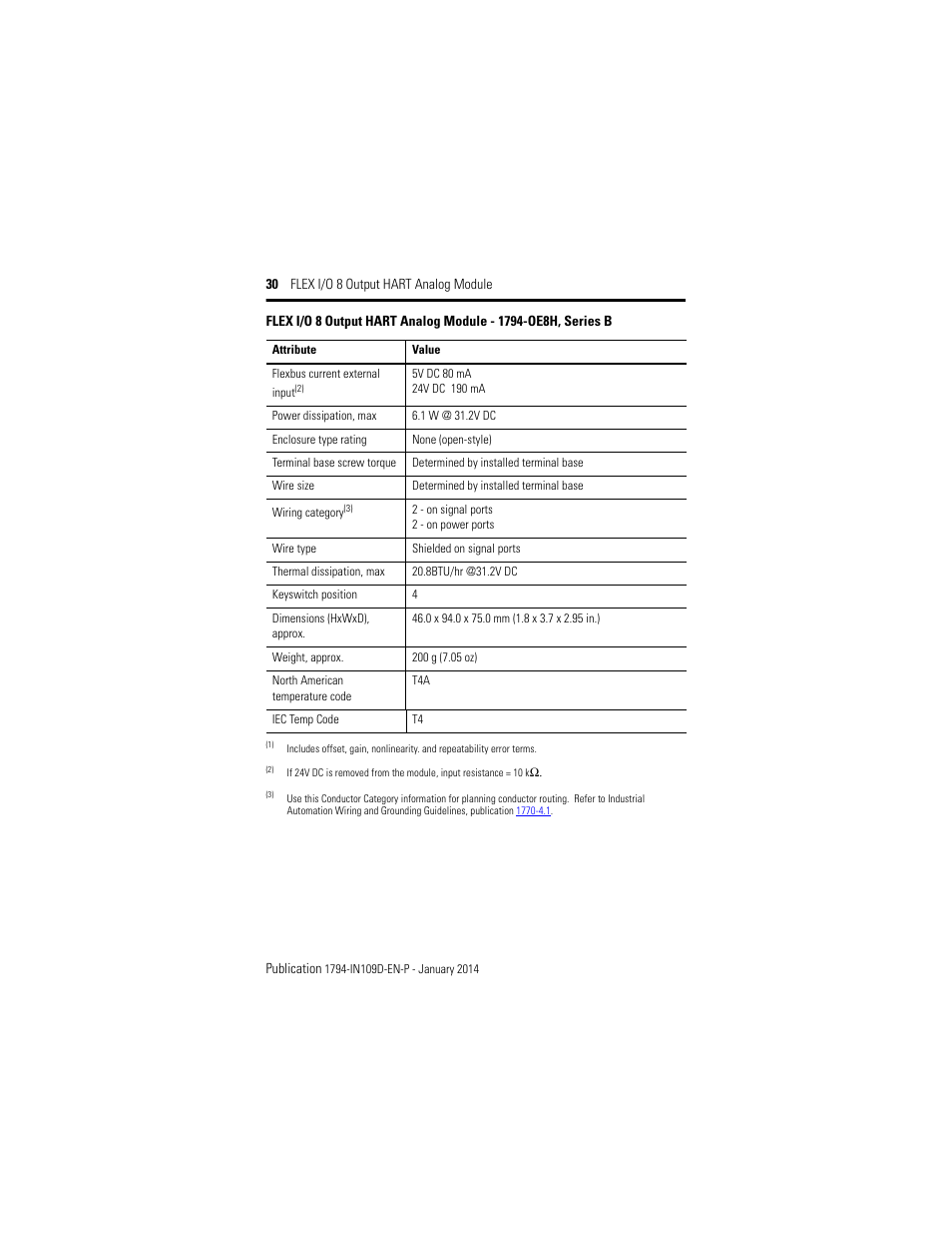 Rockwell Automation 1794-OE8H, Series B Flex I/O Output HART Module Installation Instructions User Manual | Page 30 / 32