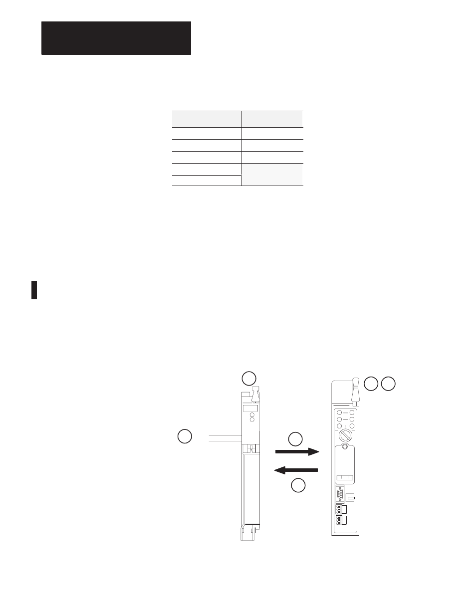 Rockwell Automation 1771-IL/B , D17716.5.91 ISOLATED ANALOG INPUT Module User Manual | Page 10 / 63