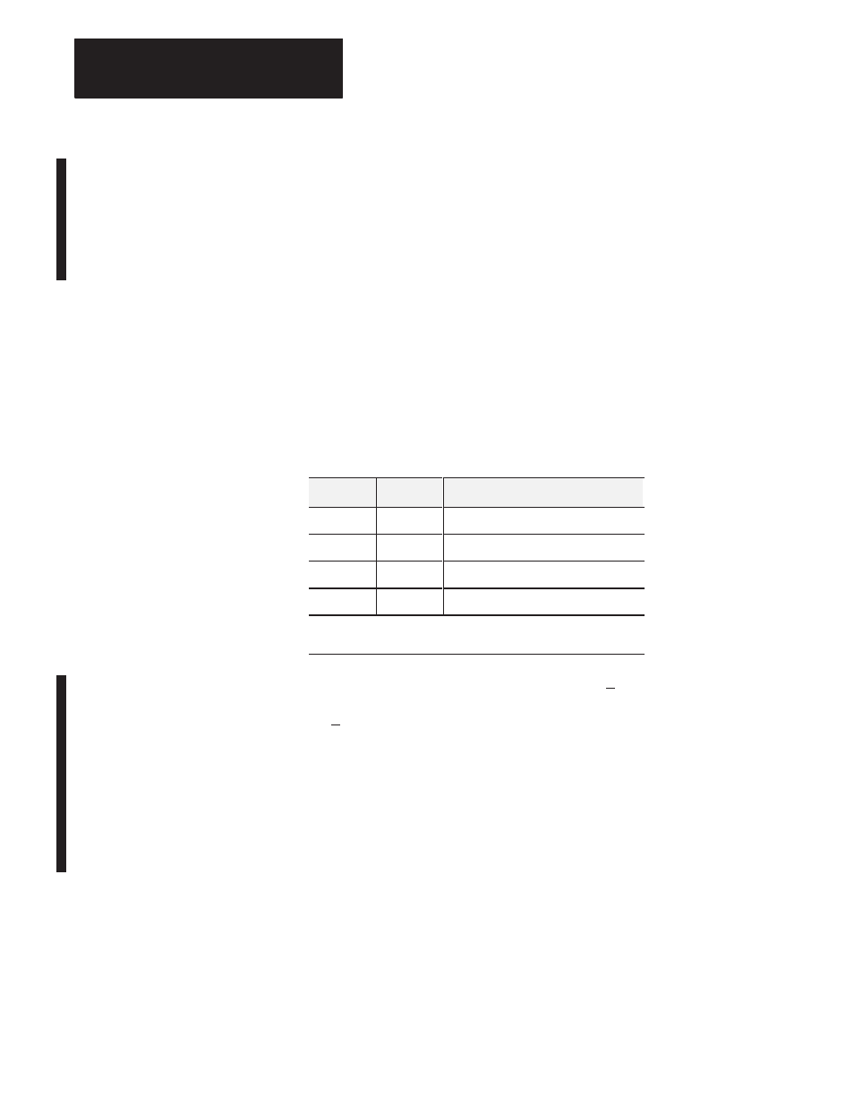 Input range selection | Rockwell Automation 1771-IL/B , D17716.5.91 ISOLATED ANALOG INPUT Module User Manual | Page 26 / 63