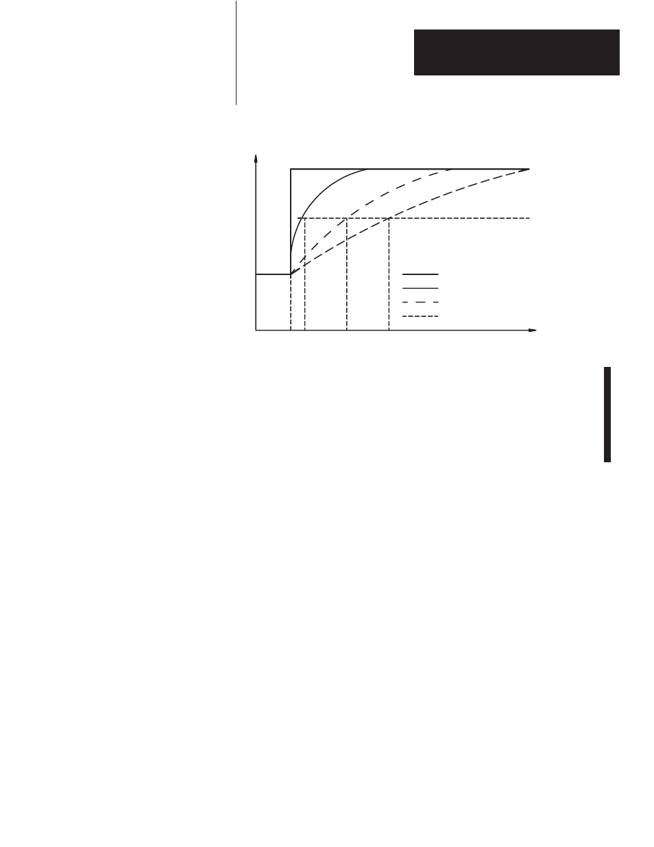 Real time sampling | Rockwell Automation 1771-IL/B , D17716.5.91 ISOLATED ANALOG INPUT Module User Manual | Page 29 / 63