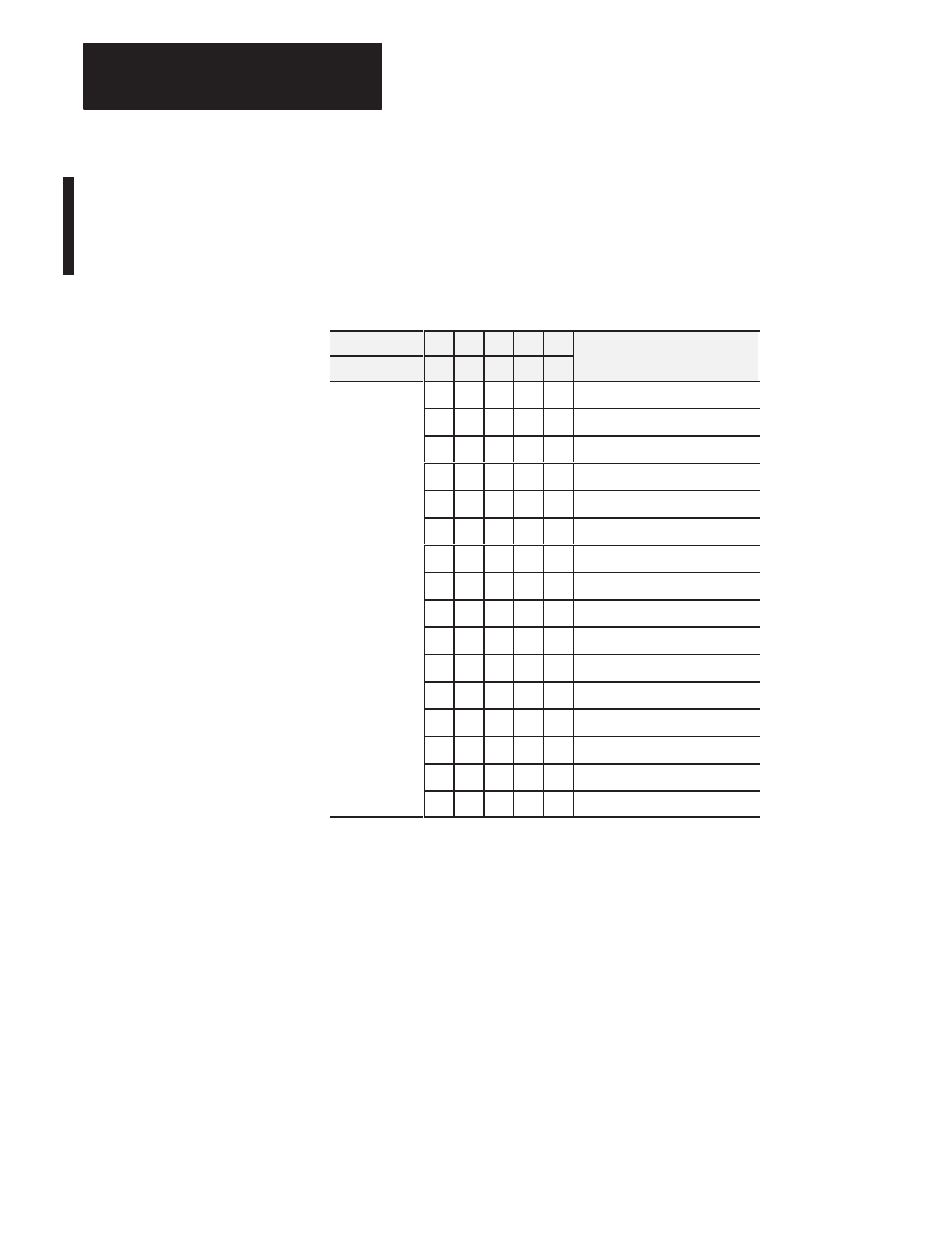 Rockwell Automation 1771-IL/B , D17716.5.91 ISOLATED ANALOG INPUT Module User Manual | Page 30 / 63