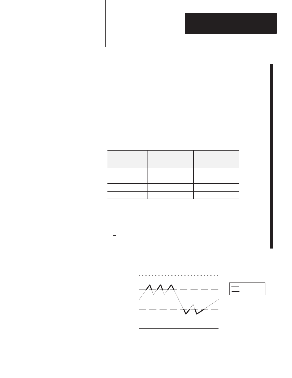 Alarms | Rockwell Automation 1771-IL/B , D17716.5.91 ISOLATED ANALOG INPUT Module User Manual | Page 33 / 63