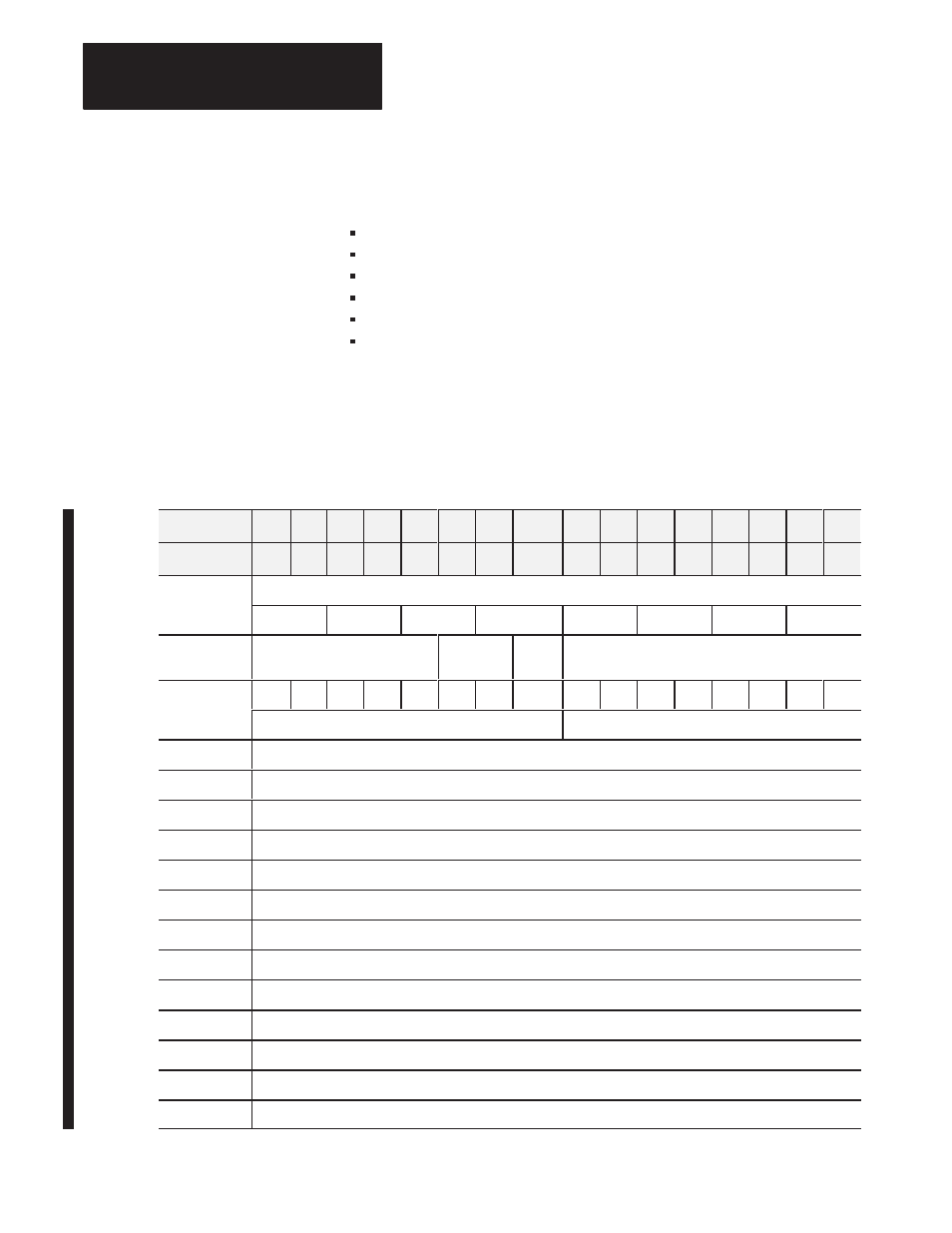 Default configuration | Rockwell Automation 1771-IL/B , D17716.5.91 ISOLATED ANALOG INPUT Module User Manual | Page 34 / 63