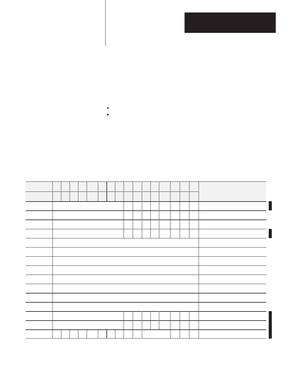 5 - module status and input data, Chapter objectives, Reading data from your module | Module status and input data, Chapter objectives reading data from your module | Rockwell Automation 1771-IL/B , D17716.5.91 ISOLATED ANALOG INPUT Module User Manual | Page 38 / 63