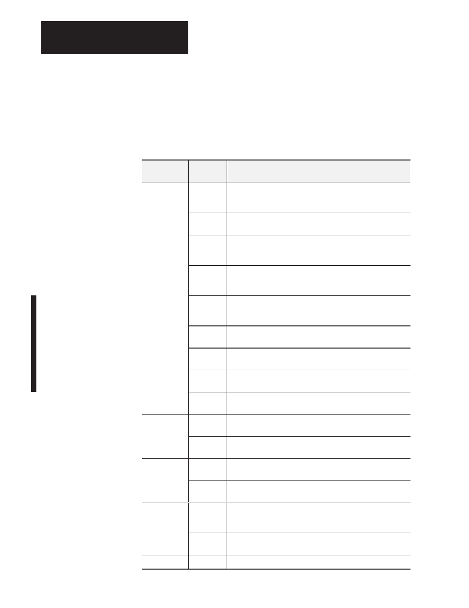 Rockwell Automation 1771-IL/B , D17716.5.91 ISOLATED ANALOG INPUT Module User Manual | Page 39 / 63