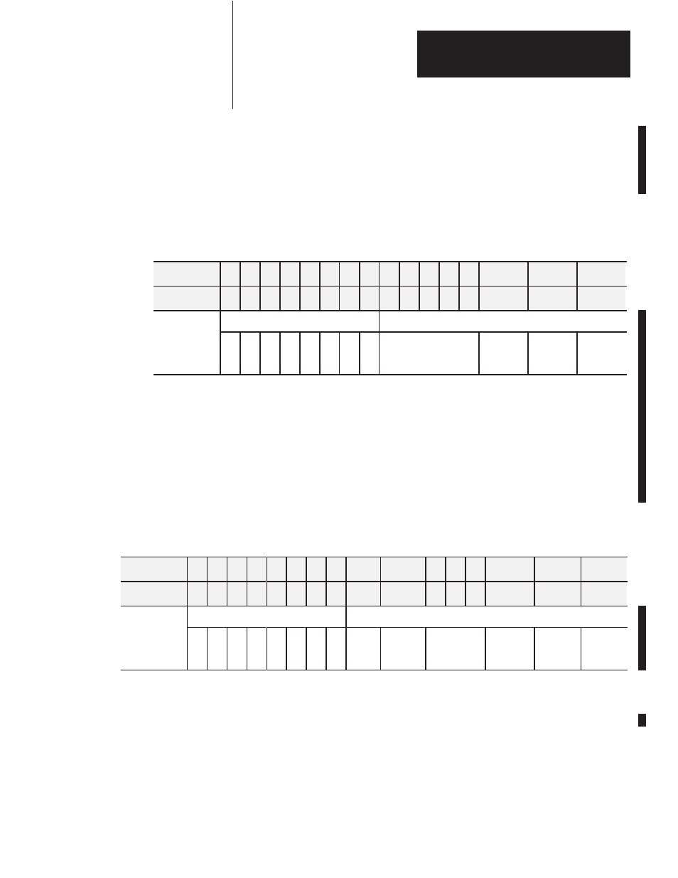 Rockwell Automation 1771-IL/B , D17716.5.91 ISOLATED ANALOG INPUT Module User Manual | Page 43 / 63