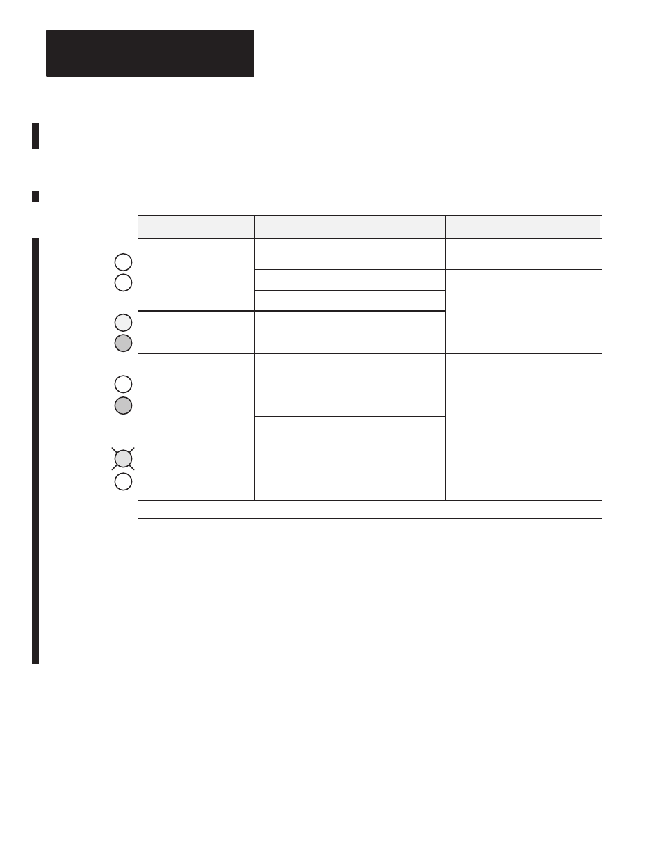 Troubleshooting with the indicators, Status reported by the module, Status reported in word 1 | Rockwell Automation 1771-IL/B , D17716.5.91 ISOLATED ANALOG INPUT Module User Manual | Page 47 / 63