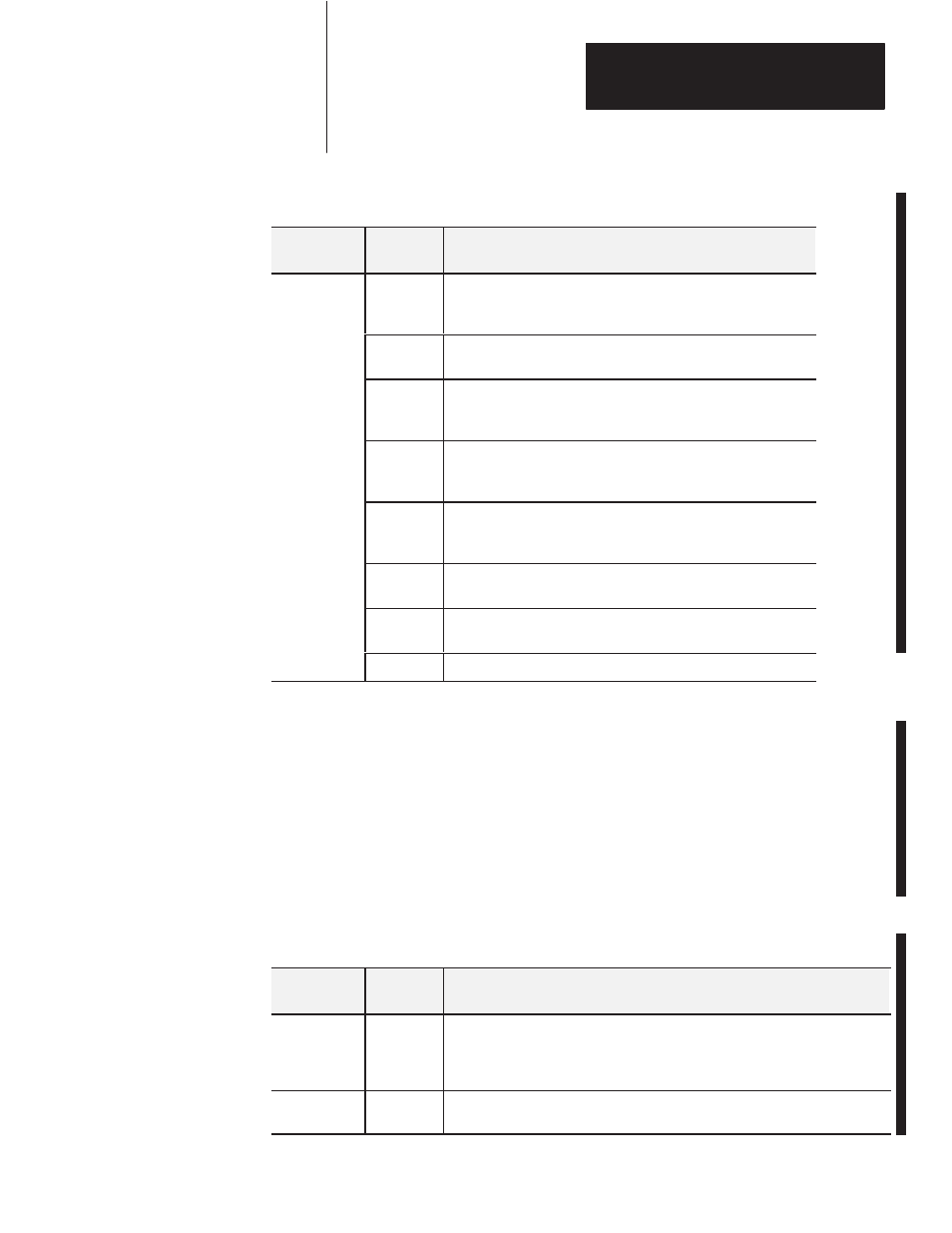 Status reported in words 2 and 3 | Rockwell Automation 1771-IL/B , D17716.5.91 ISOLATED ANALOG INPUT Module User Manual | Page 48 / 63