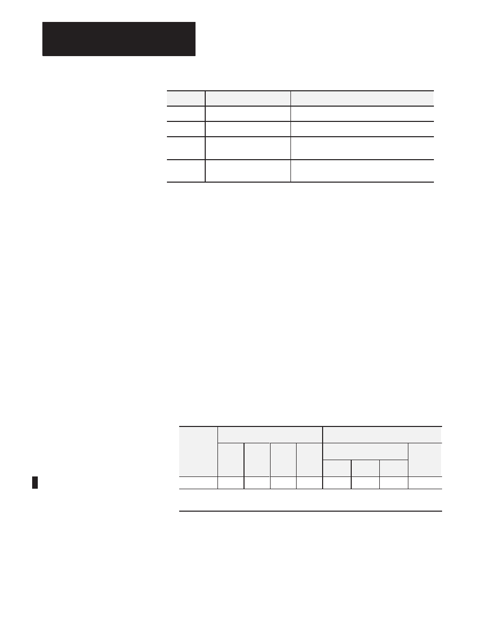 Related products product compatibility, Using this manual preface | Rockwell Automation 1771-IL/B , D17716.5.91 ISOLATED ANALOG INPUT Module User Manual | Page 5 / 63
