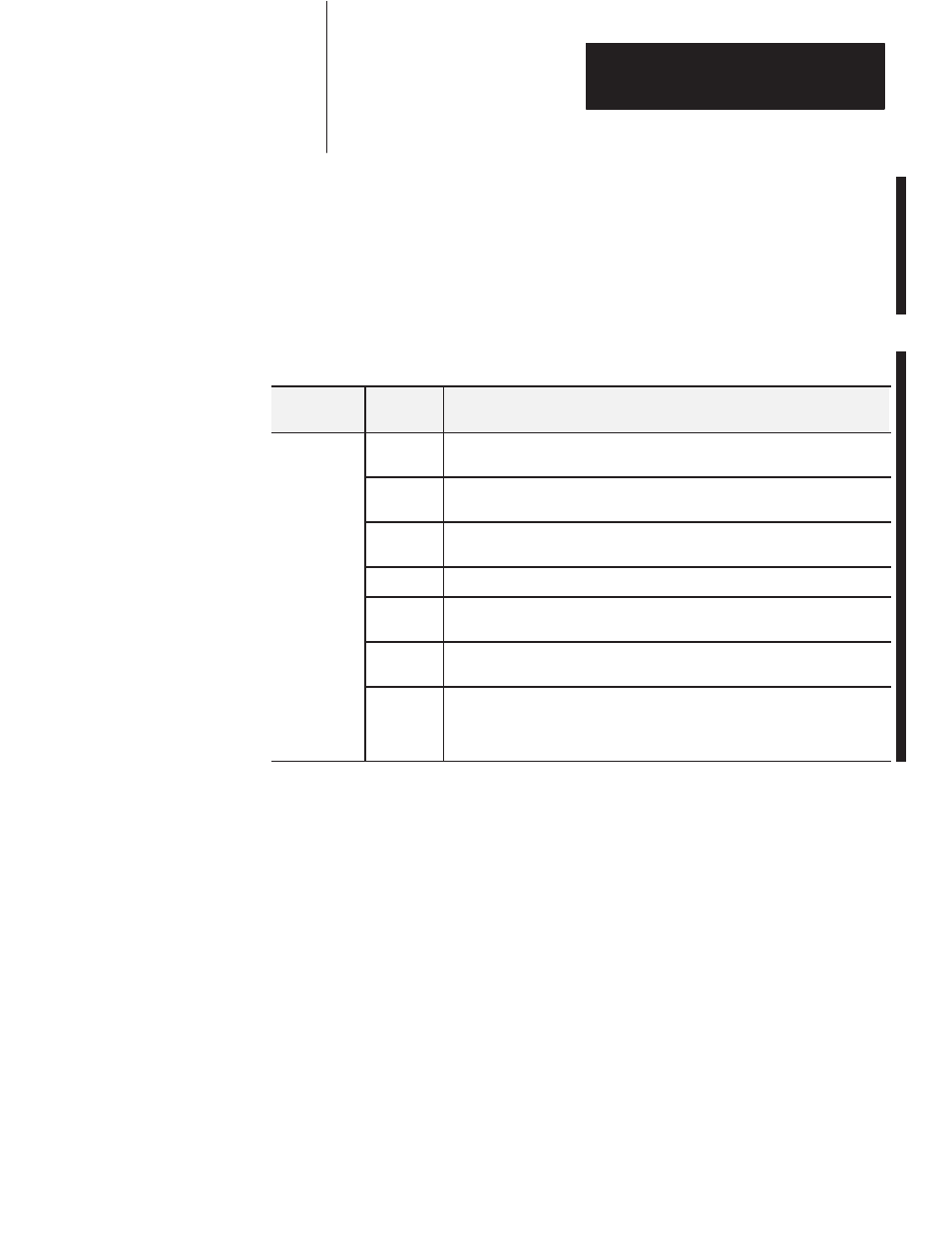 Chapter summary | Rockwell Automation 1771-IL/B , D17716.5.91 ISOLATED ANALOG INPUT Module User Manual | Page 50 / 63