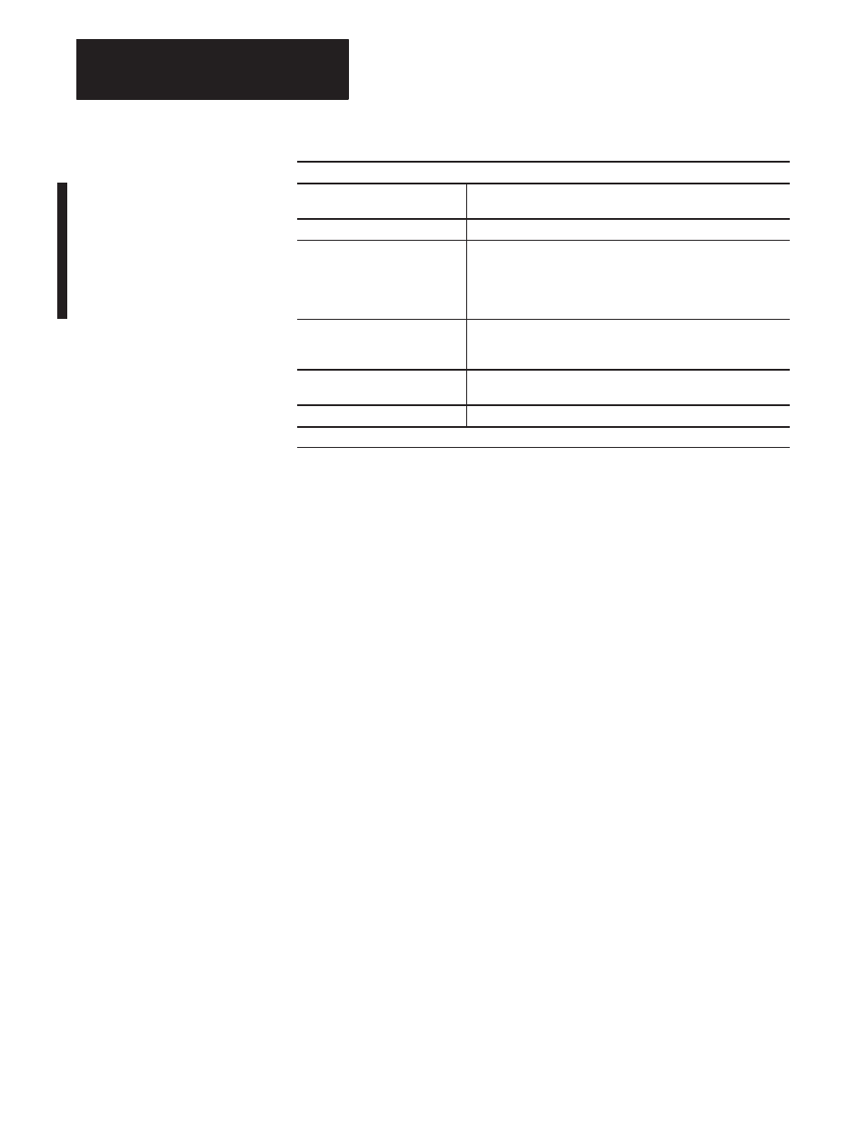 Rockwell Automation 1771-IL/B , D17716.5.91 ISOLATED ANALOG INPUT Module User Manual | Page 52 / 63