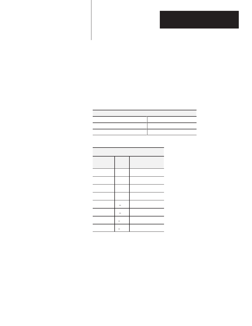 B - configuration example, Sample configuration of the analog input module, Configuration example | Rockwell Automation 1771-IL/B , D17716.5.91 ISOLATED ANALOG INPUT Module User Manual | Page 53 / 63