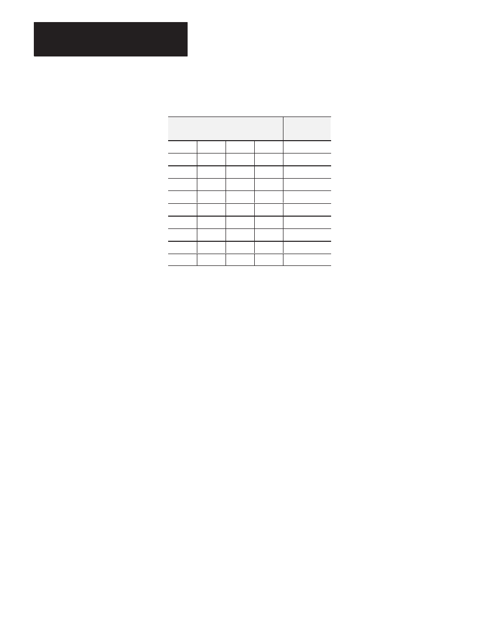 Signed-magnitude binary, Two’s complement binary, Signed-magnitude binary two’s complement binary | Rockwell Automation 1771-IL/B , D17716.5.91 ISOLATED ANALOG INPUT Module User Manual | Page 56 / 63