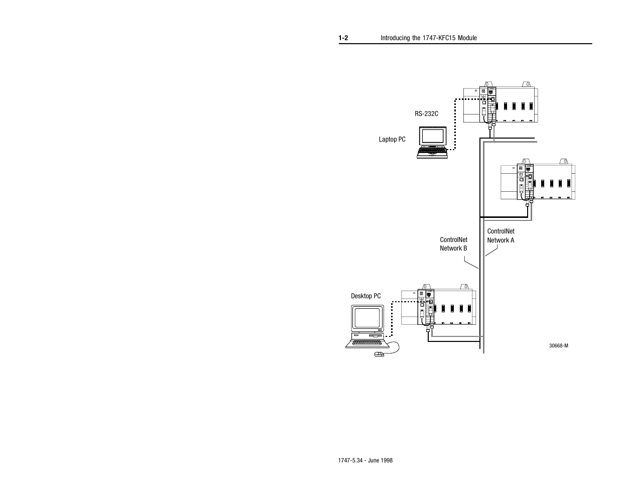 Rockwell Automation 1747-KFC15 SLC500 CONTROLNET RS-232 USER MANUAL User Manual | Page 12 / 52