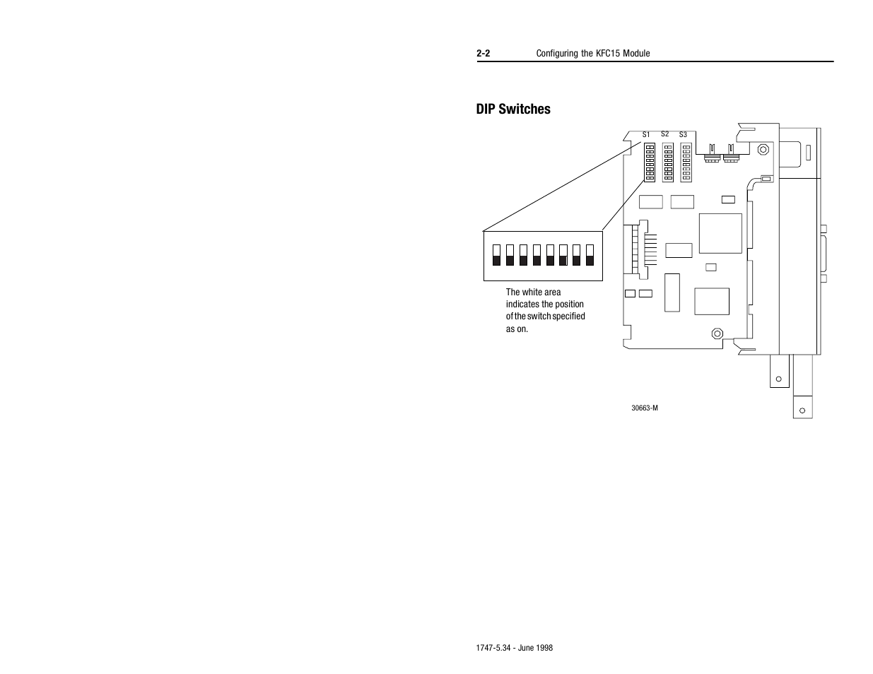 Dip switches | Rockwell Automation 1747-KFC15 SLC500 CONTROLNET RS-232 USER MANUAL User Manual | Page 20 / 52