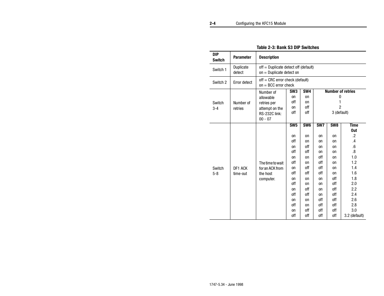 Rockwell Automation 1747-KFC15 SLC500 CONTROLNET RS-232 USER MANUAL User Manual | Page 22 / 52
