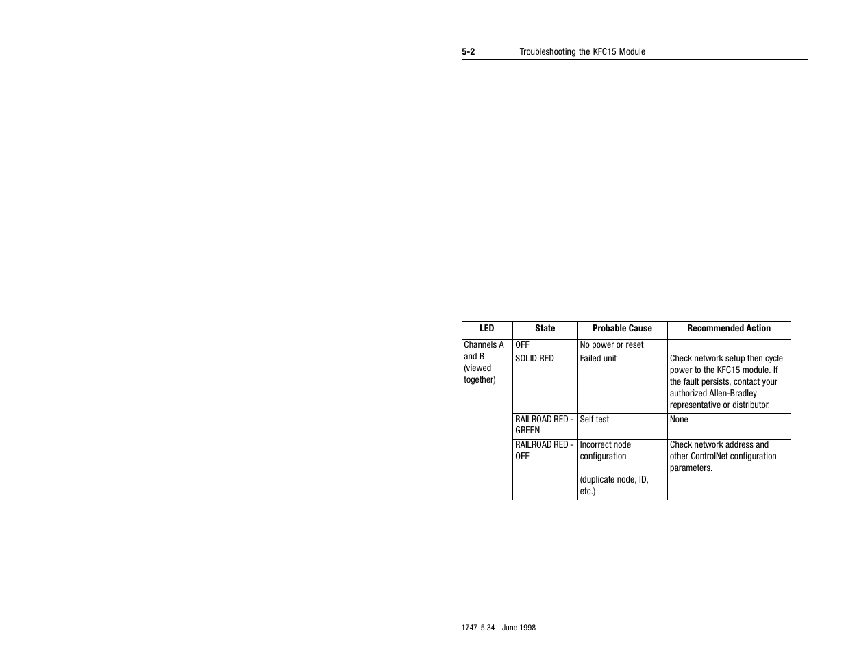 Rockwell Automation 1747-KFC15 SLC500 CONTROLNET RS-232 USER MANUAL User Manual | Page 34 / 52