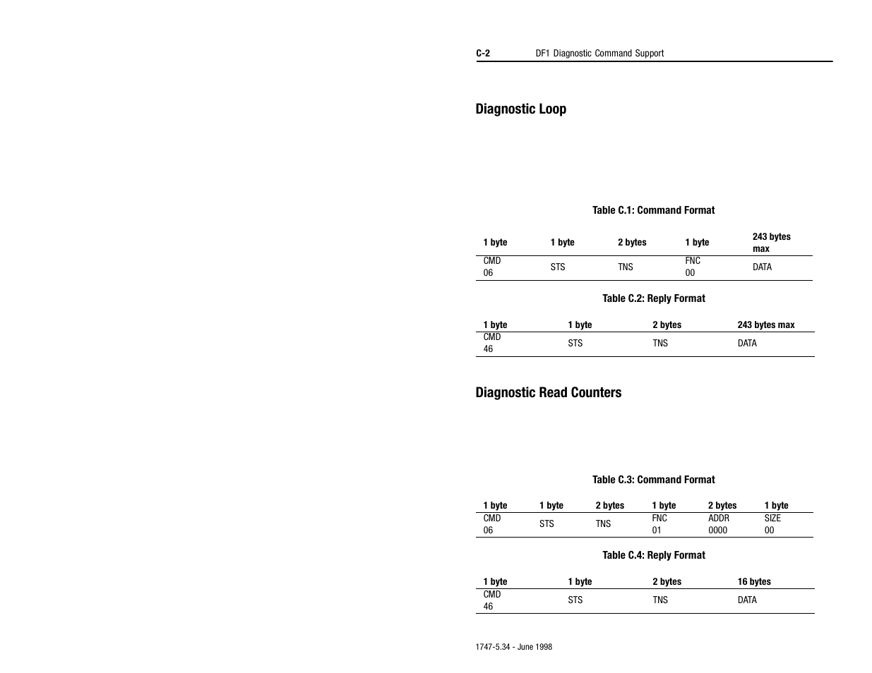Diagnostic loop, Diagnostic read counters | Rockwell Automation 1747-KFC15 SLC500 CONTROLNET RS-232 USER MANUAL User Manual | Page 44 / 52