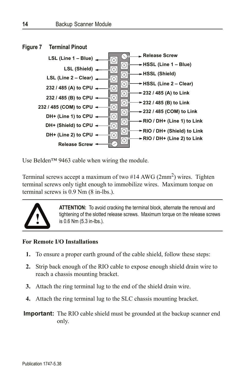 Rockwell Automation 1747-BSN Backup Scanner Module User Manual | Page 14 / 16