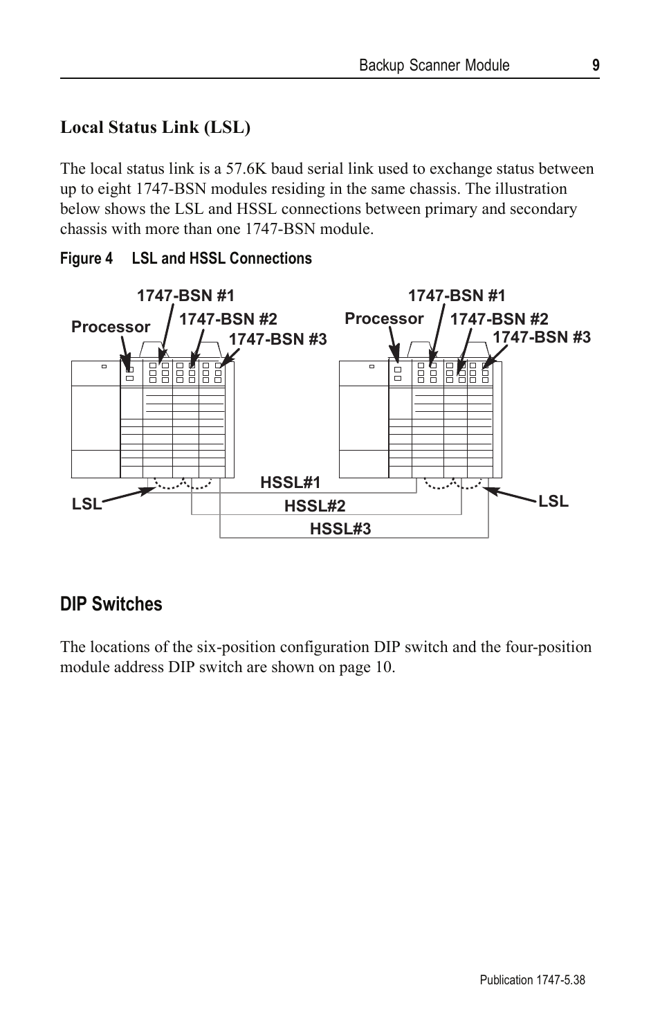 Dip switches | Rockwell Automation 1747-BSN Backup Scanner Module User Manual | Page 9 / 16