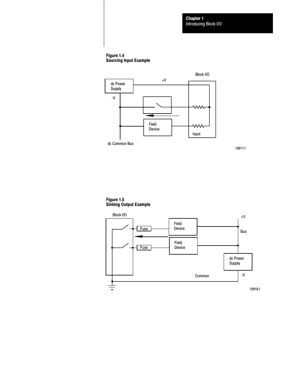 Rockwell Automation 1791-I0VW USER MANUAL User Manual | Page 10 / 41