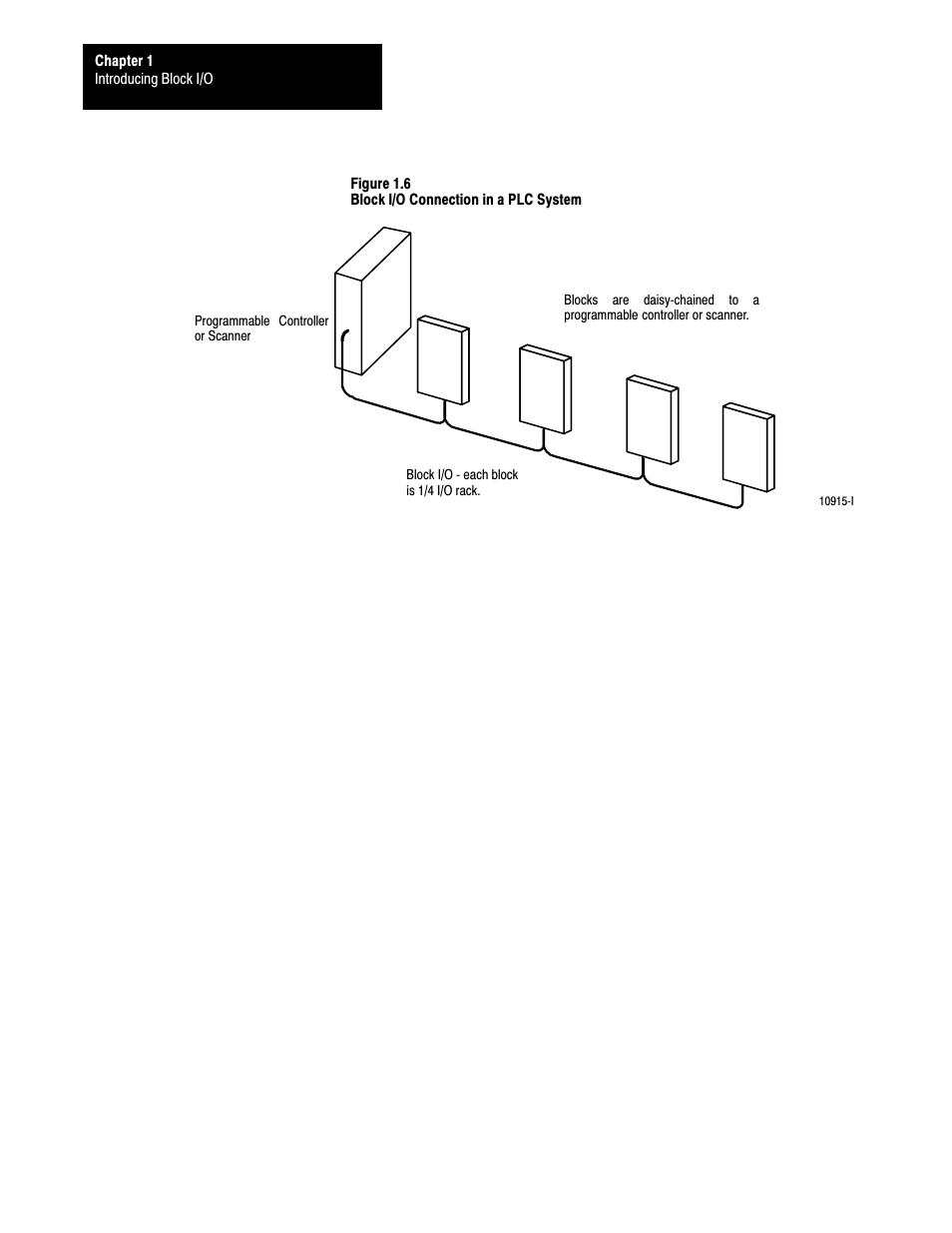 Rockwell Automation 1791-I0VW USER MANUAL User Manual | Page 11 / 41