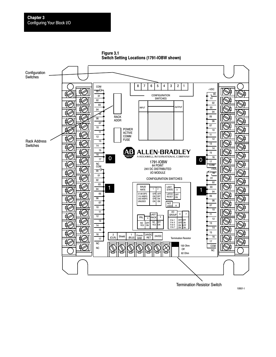 Configuring your block i/o chapter 3, Termination resistor switch, 1791ćiobw | Rack address switches configuration switches | Rockwell Automation 1791-I0VW USER MANUAL User Manual | Page 24 / 41